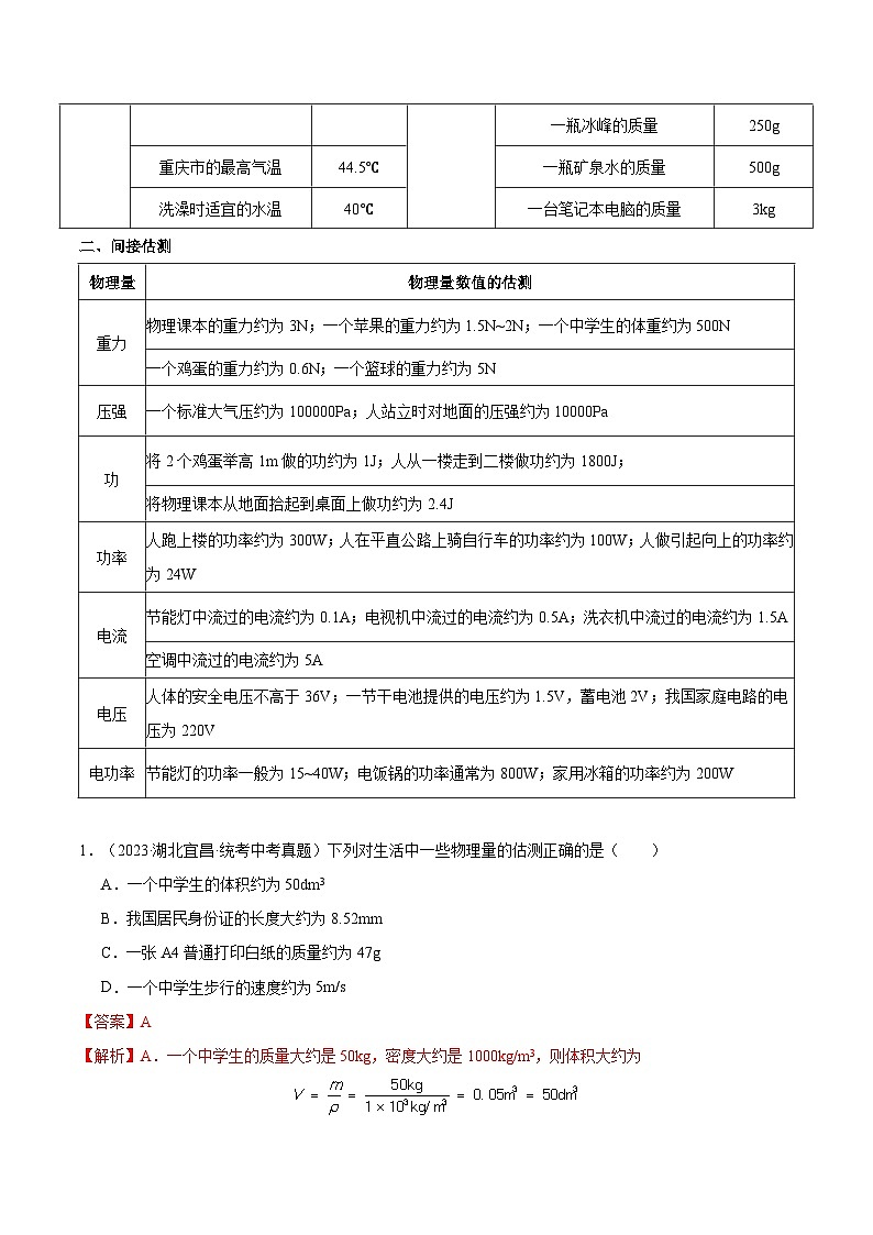 【中考二轮】2024年中考物理重点专练（全国通用）专题01+估测题专题训练.zip02