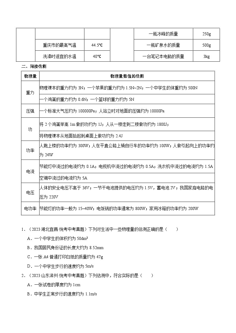 【中考二轮】2024年中考物理重点专练（全国通用）专题01+估测题专题训练.zip02