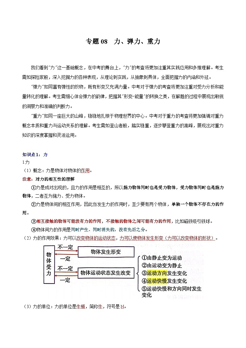 【中考二轮】2024年中考物理重点专练（全国通用）专题08+力、弹力、重力专题训练.zip01