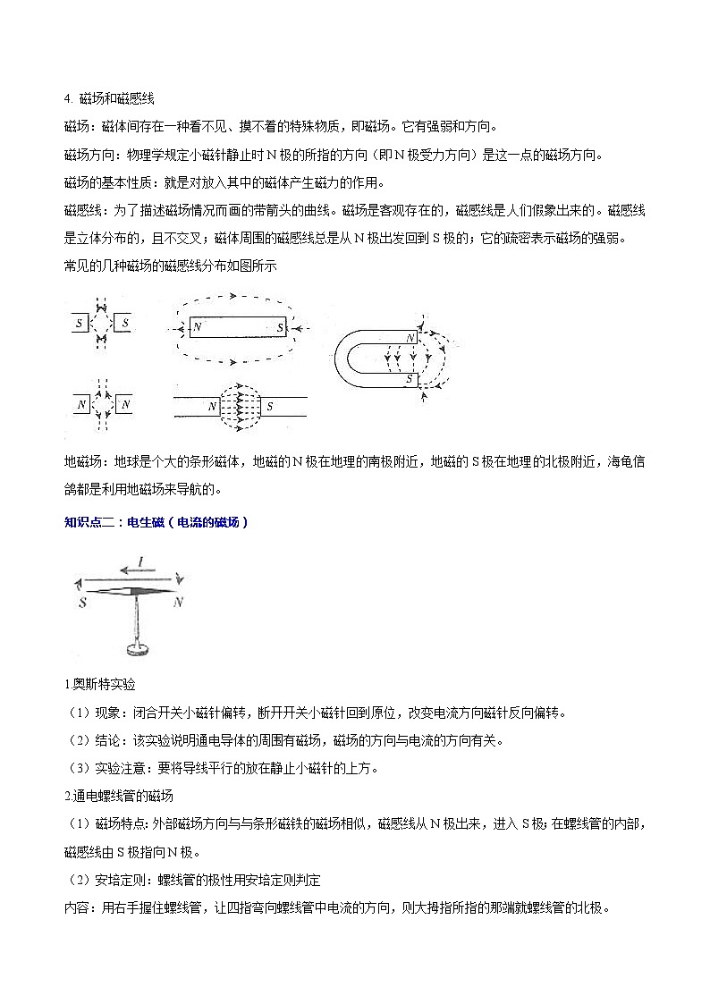 【中考二轮】2024年中考物理重点专题训练 专题16 电磁学、信息和能源-专题训练解析版第2页