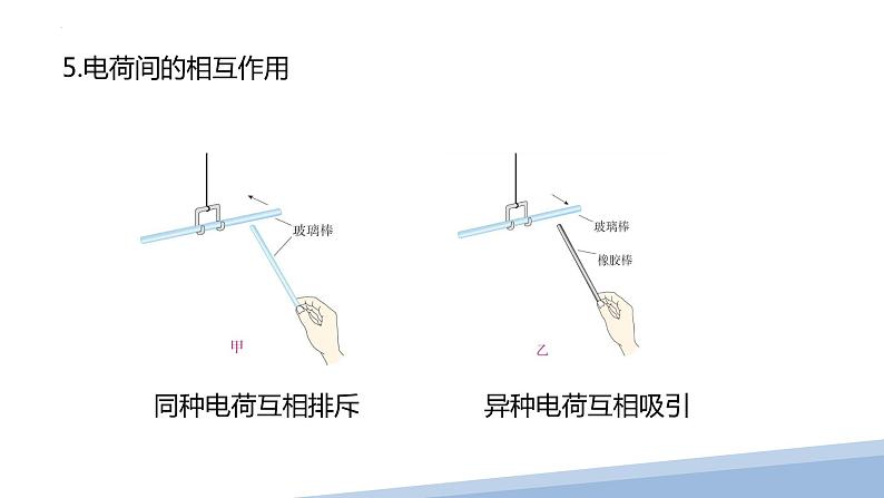 第十五章+电流和电路2023-2024学年人教版物理九年级第一轮复习课件03