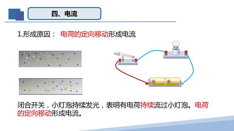 第十五章+电流和电路2023-2024学年人教版物理九年级第一轮复习课件08