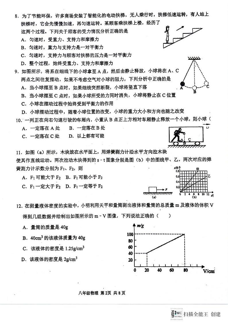 江苏省南通市海门区海门多校2023-2024学年八年级下学期3月月考物理试题02