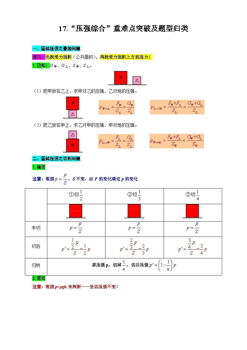 中考物理一轮复习重难点突破及题型归类17.《压强综合》第1页
