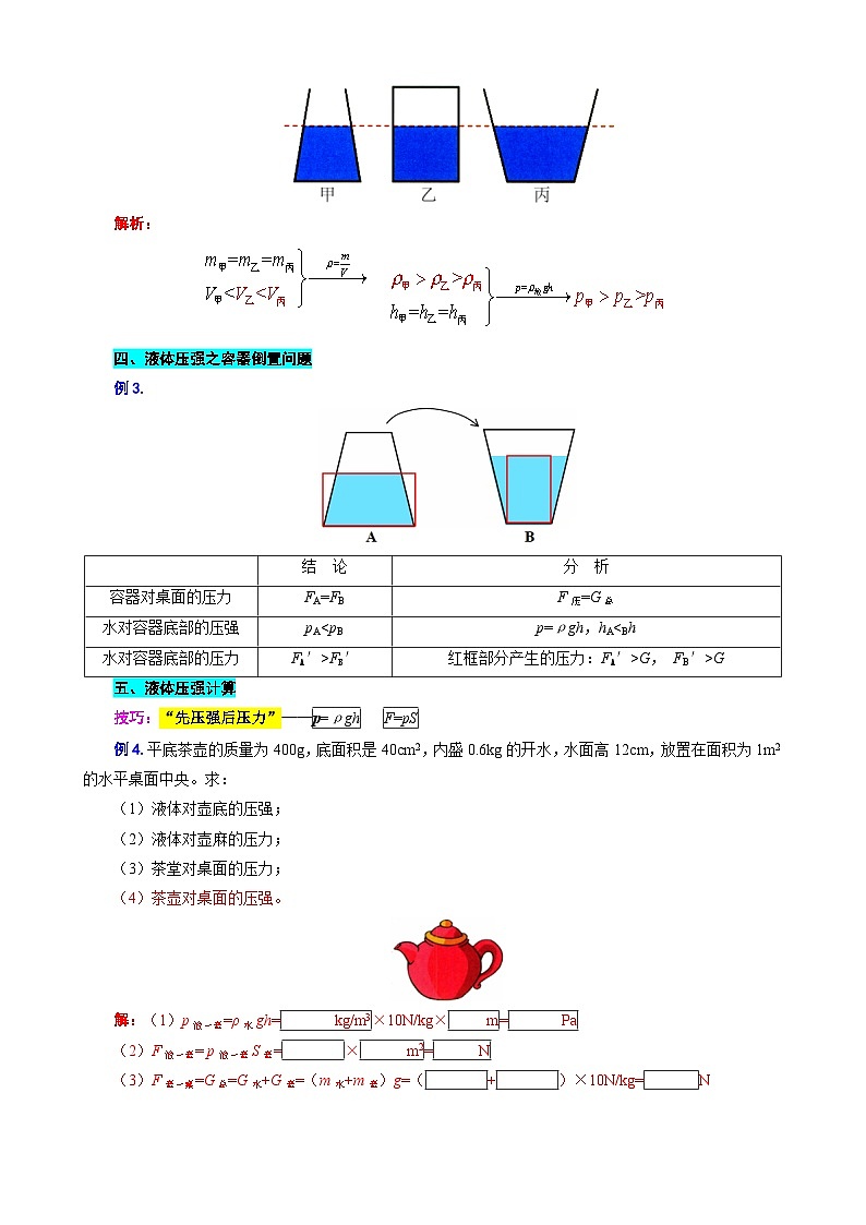 中考物理一轮复习重难点突破及题型归类17.《压强综合》第3页