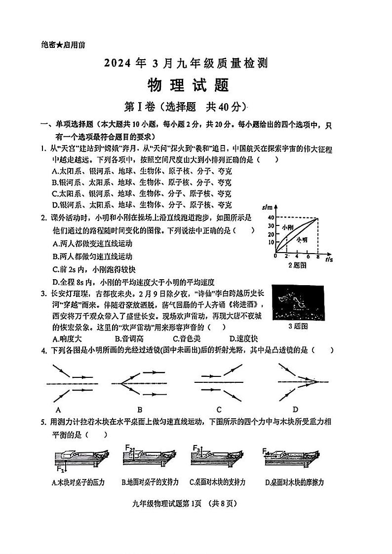 山东省济南市历城区2023-2024学年九年级下学期3月月考物理试题01