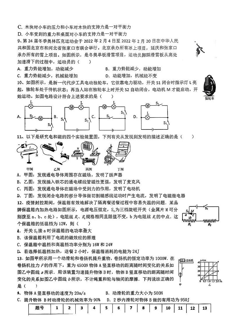 2024年四川省绵阳市部分学校九年级中考一模物理试题第2页