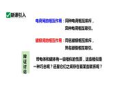 20.2电生磁 课件 2023-2024学年人教版物理九年级下册