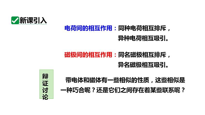 20.2电生磁 课件 2023-2024学年人教版物理九年级下册02