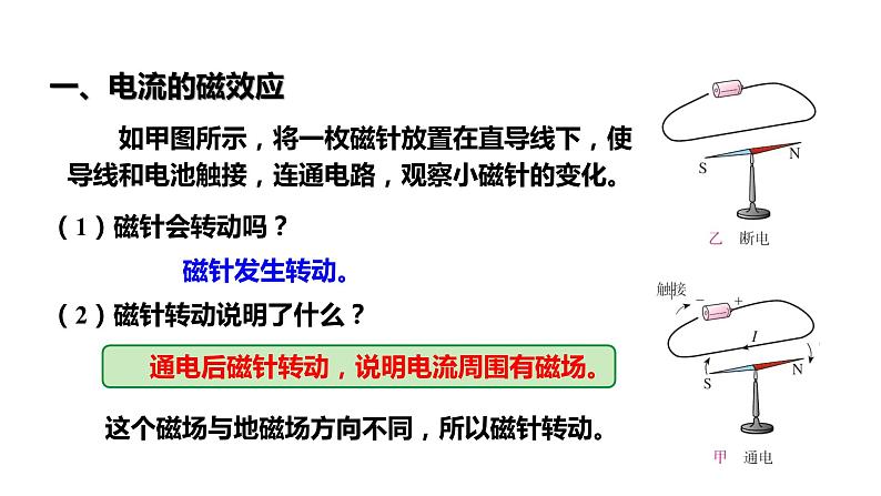 20.2电生磁 课件 2023-2024学年人教版物理九年级下册06