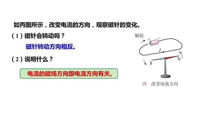 20.2电生磁 课件 2023-2024学年人教版物理九年级下册07