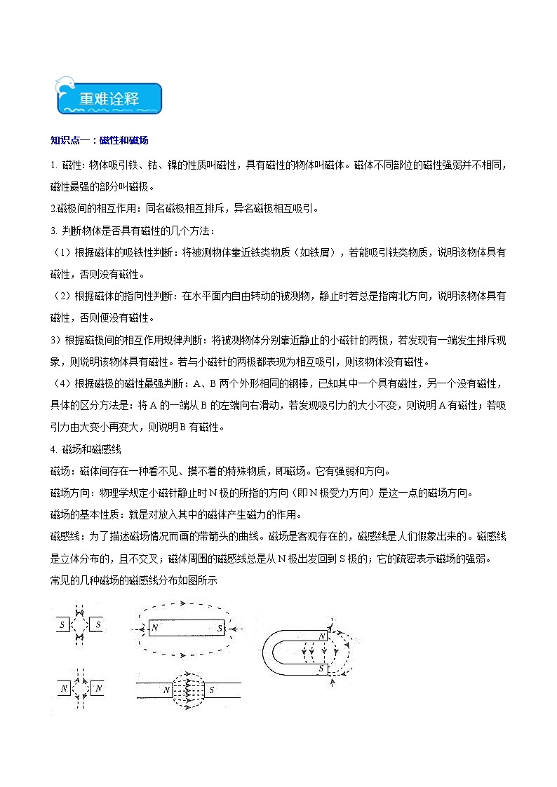 专题16 电磁学、信息和能源-2024年中考物理【热点·重点·难点】专练（全国通用）原卷版第2页