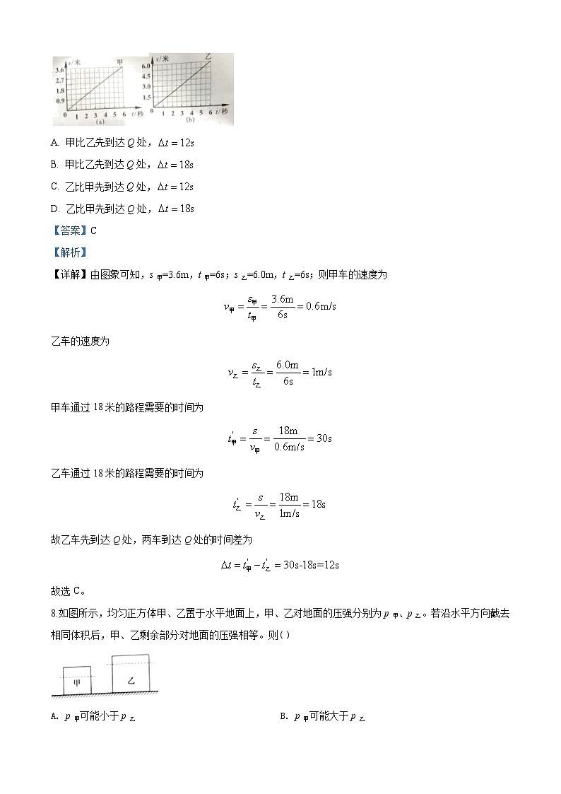 2020年上海市中考（初中毕业统一学业考试）物理试题（教师版含解析）03