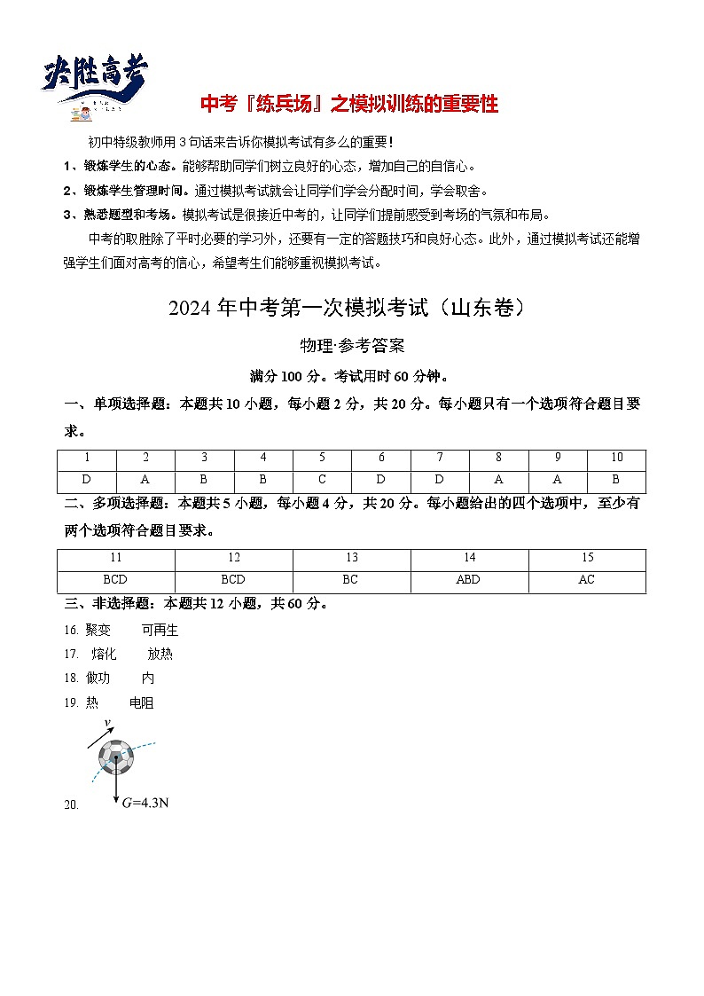 物理（山东卷）（参考答案及评分标准）第1页