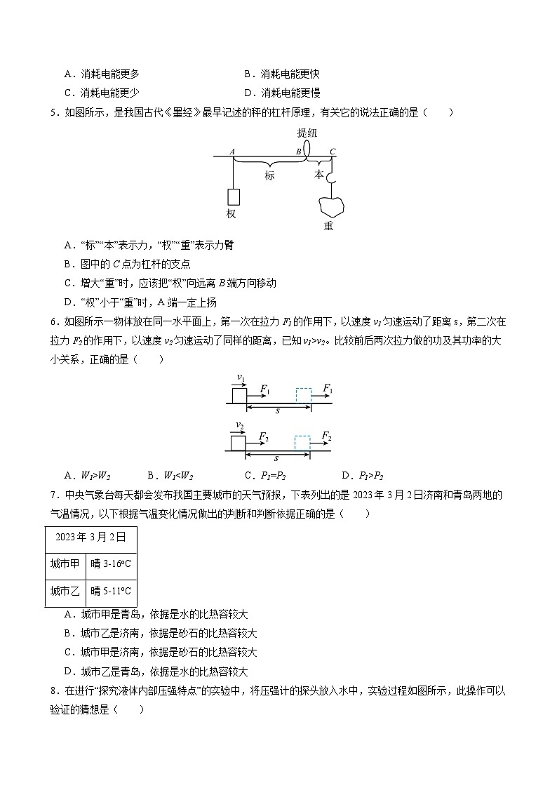 物理（山东卷）（考试版A4）第2页