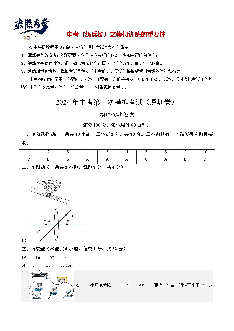 物理（深圳卷）（参考答案及评分标准）第1页