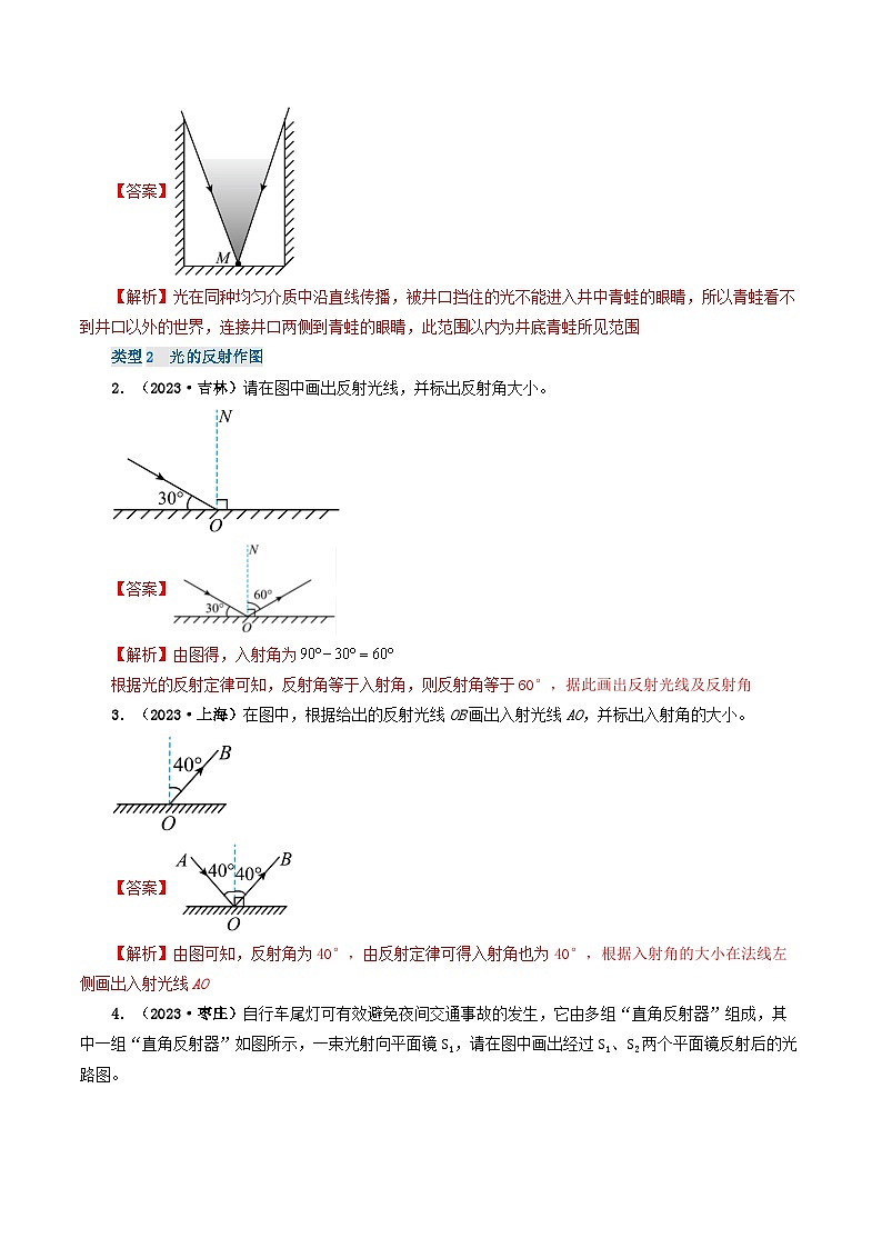 题型01 作图专练-备战2024年中考物理真题题源解密（全国通用）（解析版）第2页