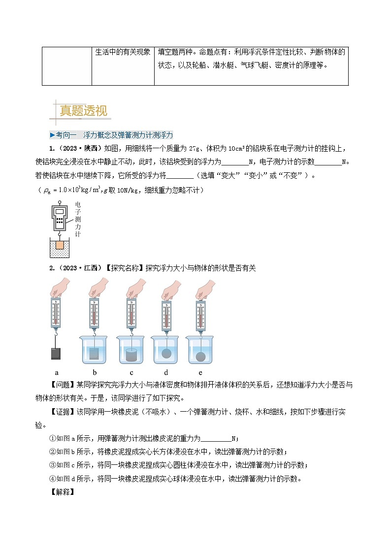 专题10  浮力及浮沉条件的应用-备战2024年中考物理真题题源解密（全国通用）（原卷版）第2页