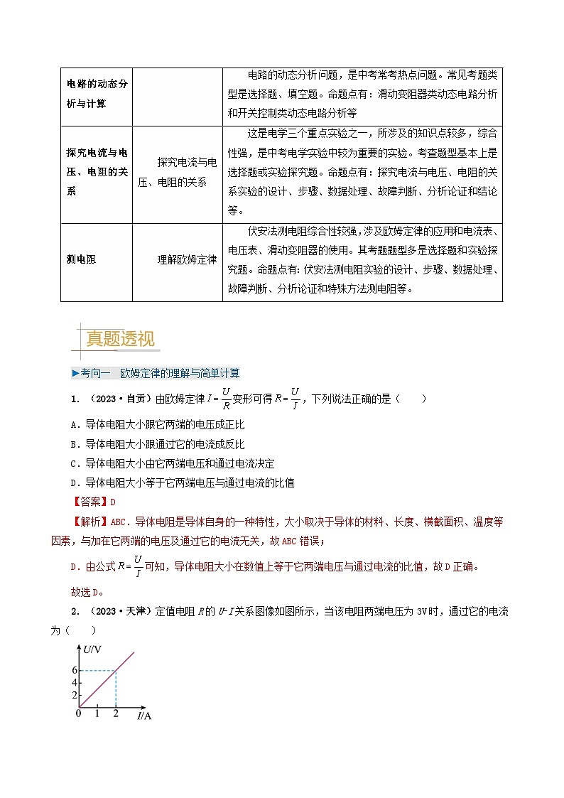 专题14 欧姆定律及其应用-备战2024年中考物理真题题源解密（全国通用）（解析版）第2页