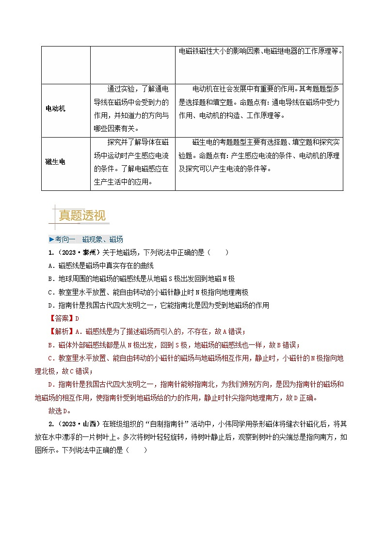 专题17 电与磁-备战2024年中考物理真题题源解密（全国通用）02