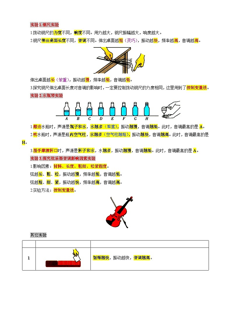2023年中考物理一轮复习讲义--4.“声现象综合”重难点突破及题型归类03
