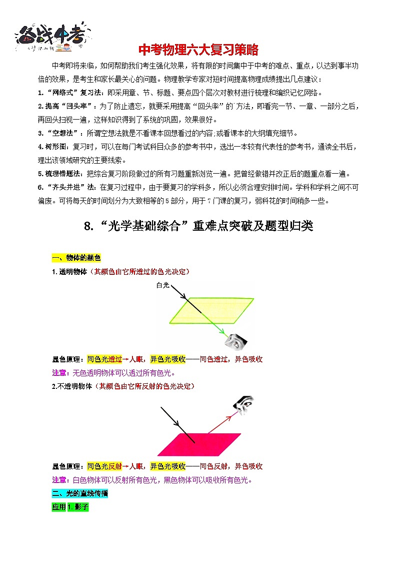 2023年中考物理一轮复习讲义--8.“光学基础综合”重难点突破及题型归类01