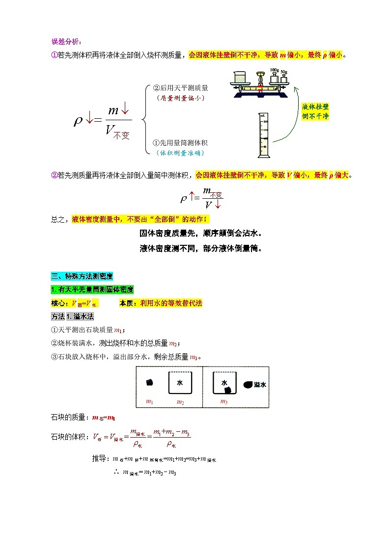 2023年中考物理一轮复习讲义--13.“密度测量实验”重难点突破及题型归类03