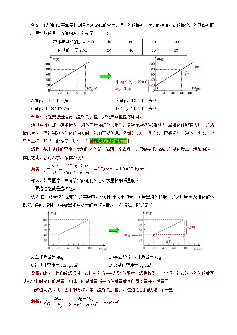 2023年中考物理一轮复习讲义--《“递进示例分析法”突破密度图表图像问题》第2页