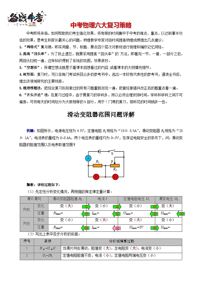 2023年中考物理一轮复习讲义--《滑动变阻器范围问题详解》第1页