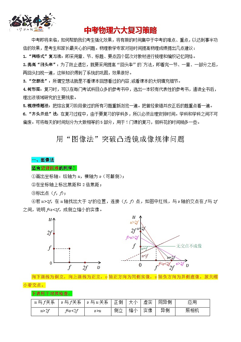 2023年中考物理一轮复习讲义--用“图像法”突破凸透镜成像规律问题第1页
