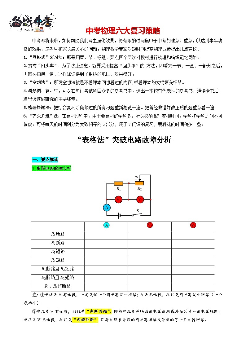 2023年中考物理一轮复习讲义--“表格法”突破电路故障分析第1页