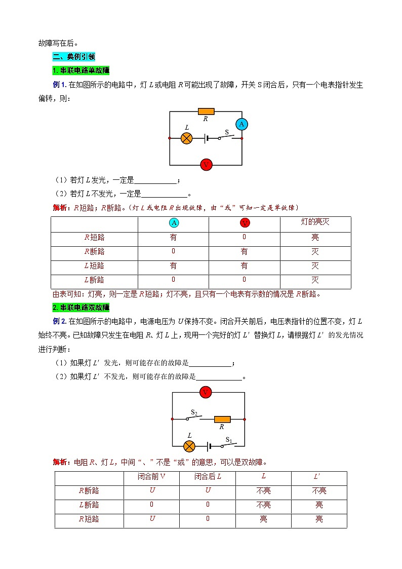 2023年中考物理一轮复习讲义--“表格法”突破电路故障分析第3页