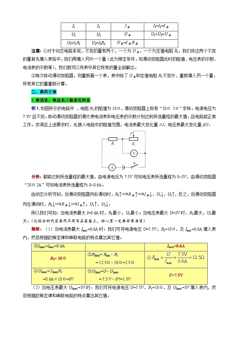 2023年中考物理一轮复习讲义--表格法巧解串联动态电路的计算（一）第2页