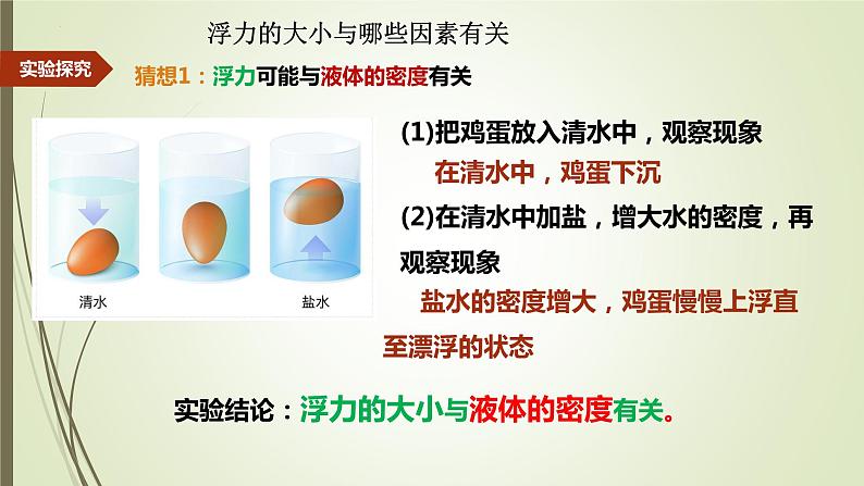 9.2阿基米德原理课件2023－2024学年沪科版物理八年级下册第4页