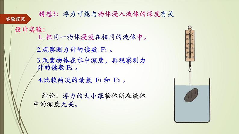 9.2阿基米德原理课件2023－2024学年沪科版物理八年级下册第7页