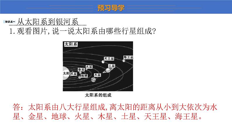 10.5+宇宙深处++课件+2023-2024学年物理沪粤版八年级下册05