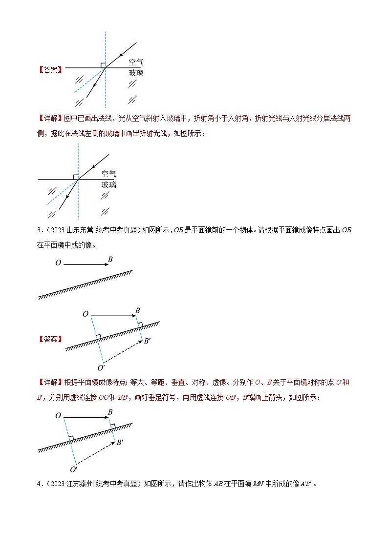 中考物理一轮复习光学作图专项训练（含解析）第2页