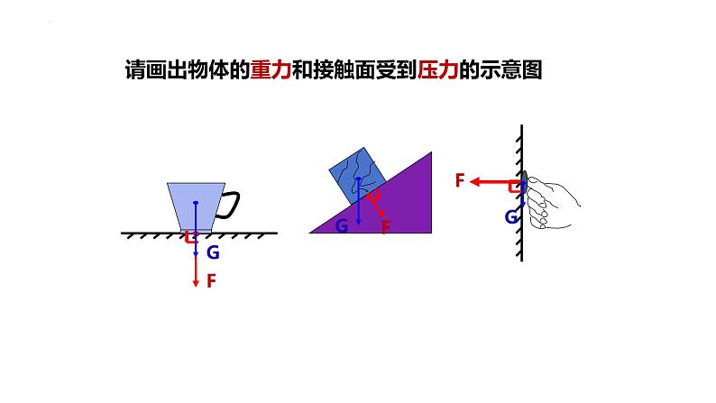 9.1压强课件++--2023-2024学年人教版物理八年级下学期+第5页