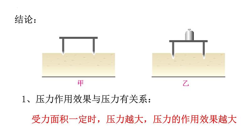 9.1压强课件2023-2024学年人教版物理八年级下学期第6页