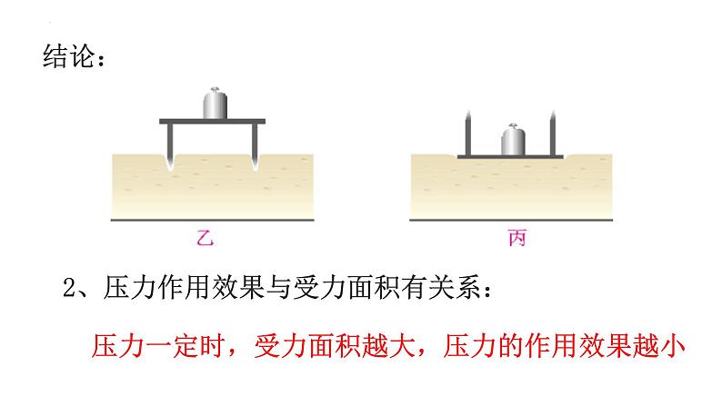 9.1压强课件2023-2024学年人教版物理八年级下学期第7页