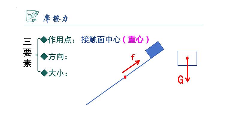 8.3摩擦力课件++++---2023-2024学年人教版物理八年级下学期 (1)第6页