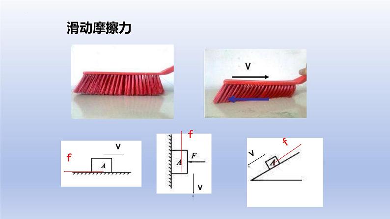 8.3摩擦力课件++++---2023-2024学年人教版物理八年级下学期 (2)第6页