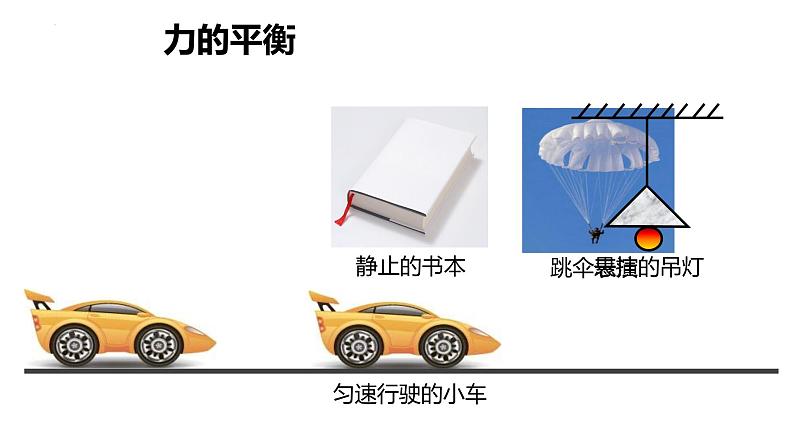 8.2二力平衡课件++++--2023-2024学年人教版物理八年级下学期第3页