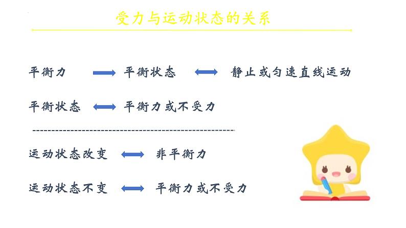 8.2二力平衡课件++++--2023-2024学年人教版物理八年级下学期 (1)第7页