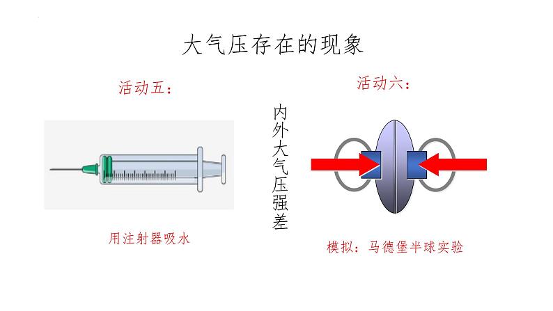 第九章第3节大气压强课件++--2023-2024学年人教版物理八年级下学期第5页