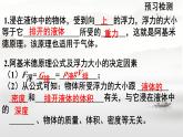 10.2阿基米德原理++课件+++--2023-2024学年人教版物理八年级下学期