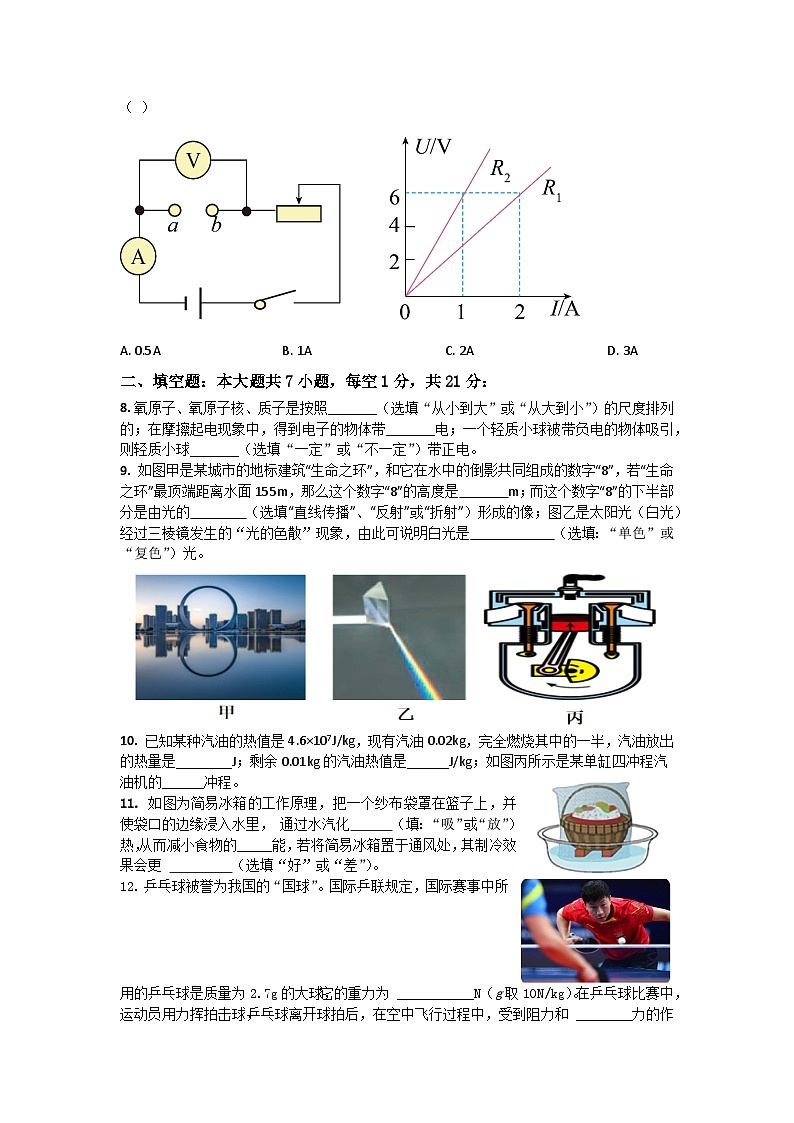 2024年广东省中考物理仿真模拟试题（含答案）第2页