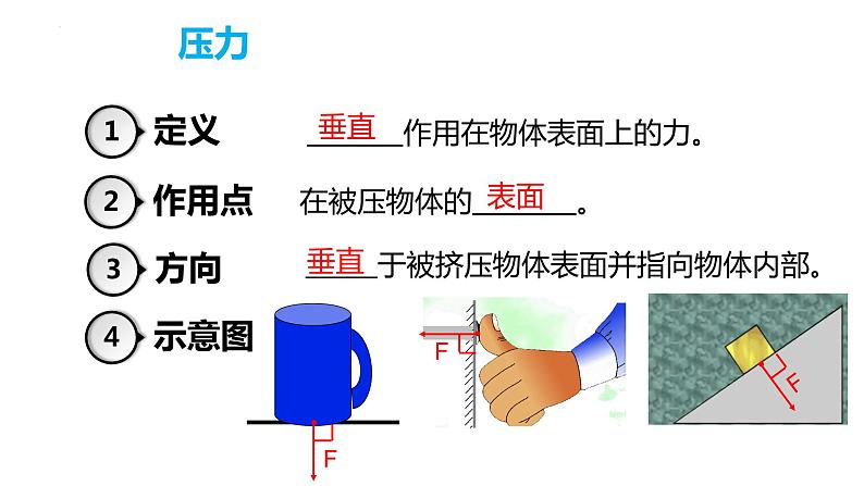 9.1压强课件+++---2023-2024学年人教版物理八年级下学期第2页