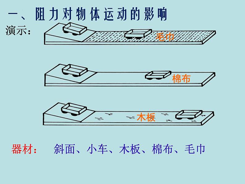 8.1牛顿第一定律课件++--2023-2024学年人教版物理八年级下学期第7页