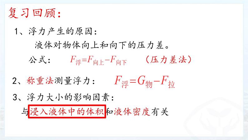 10.2阿基米德原理+课件+2022-2023学年人教版物理八年级下册02